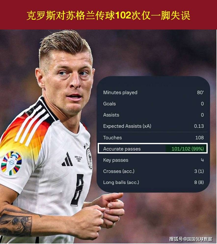 【168sports】欧洲杯前瞻预测：德国对阵匈牙利