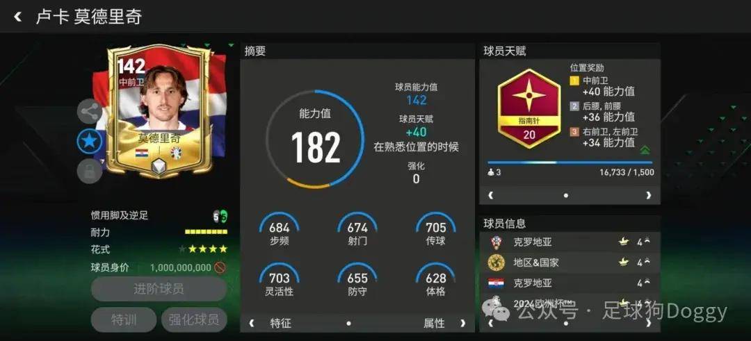 【168sports】2024欧洲杯，老将的最后一舞！