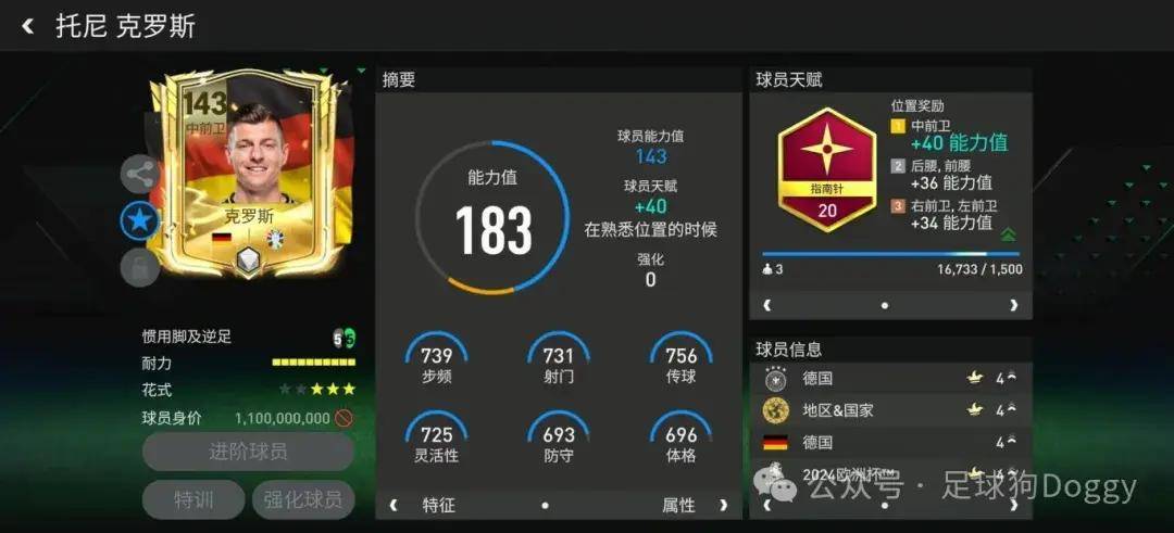 【168sports】2024欧洲杯，老将的最后一舞！