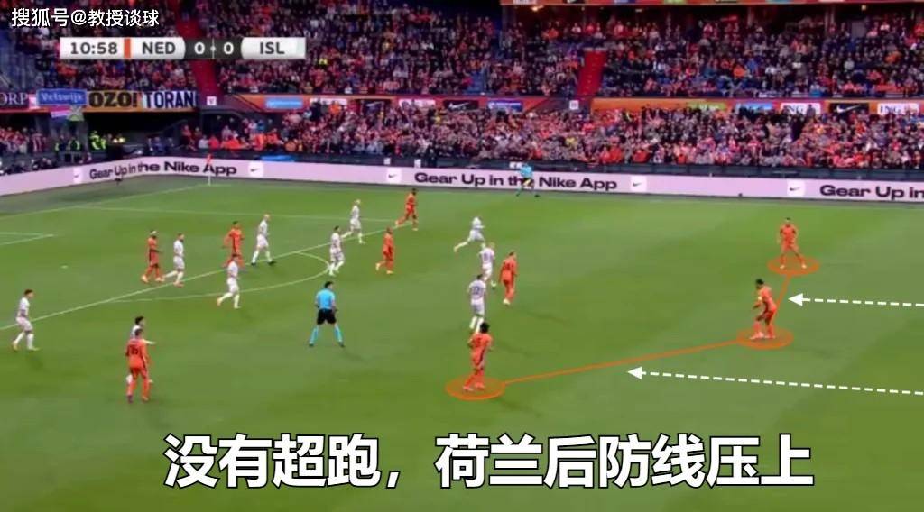 【168sports】欧洲杯：荷兰对阵法国​，两大关键因素，荷兰能否爆冷取胜？