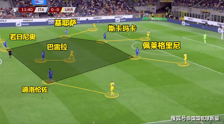 【168sports】欧洲杯前瞻比分预测：西班牙对阵意大利