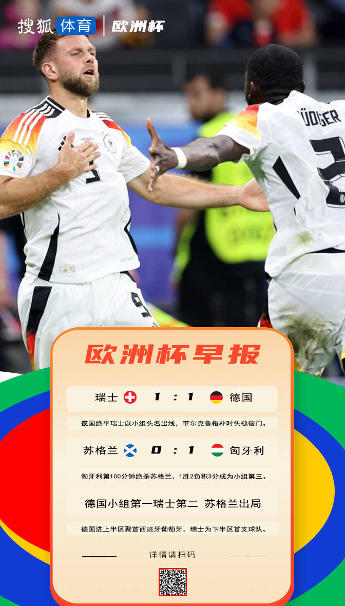 【168sports】欧洲杯早报：德国绝平获小组第一 姆巴佩末轮将首发