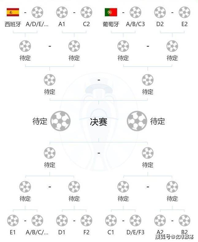 【168sports】欧洲杯太刺激：1场绝杀+1场绝平！德国夺头名，匈牙利3分基本出线