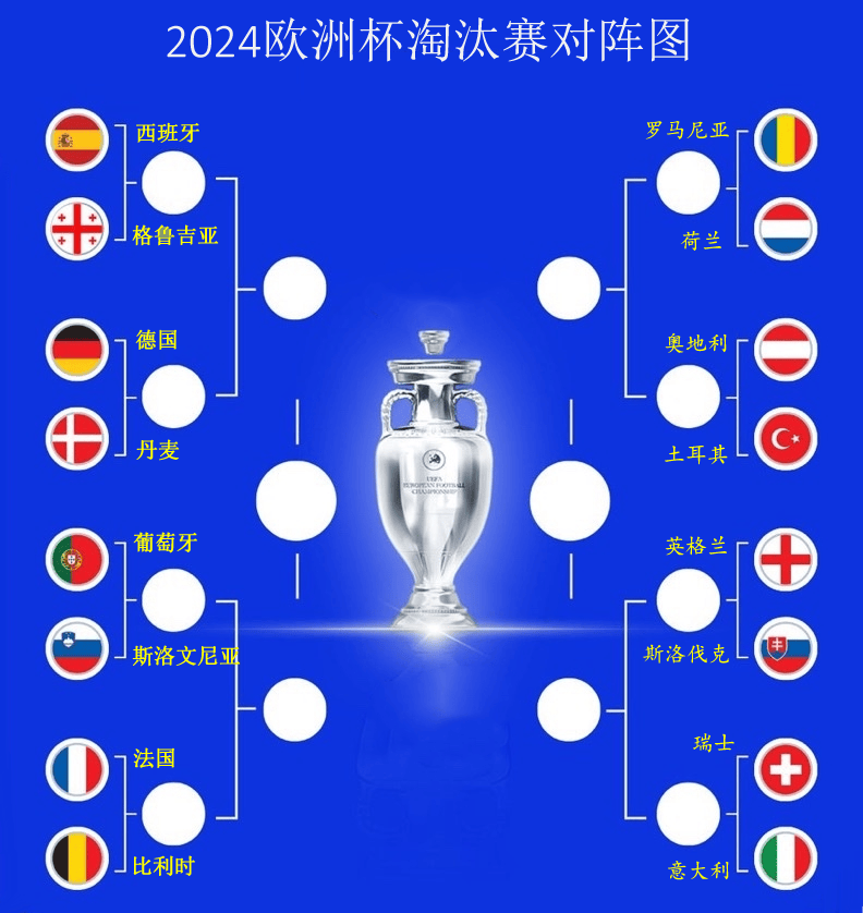 【168sports】爆冷哪家强？中超2大名宿领衔：本届欧洲杯五匹黑马全部现原形