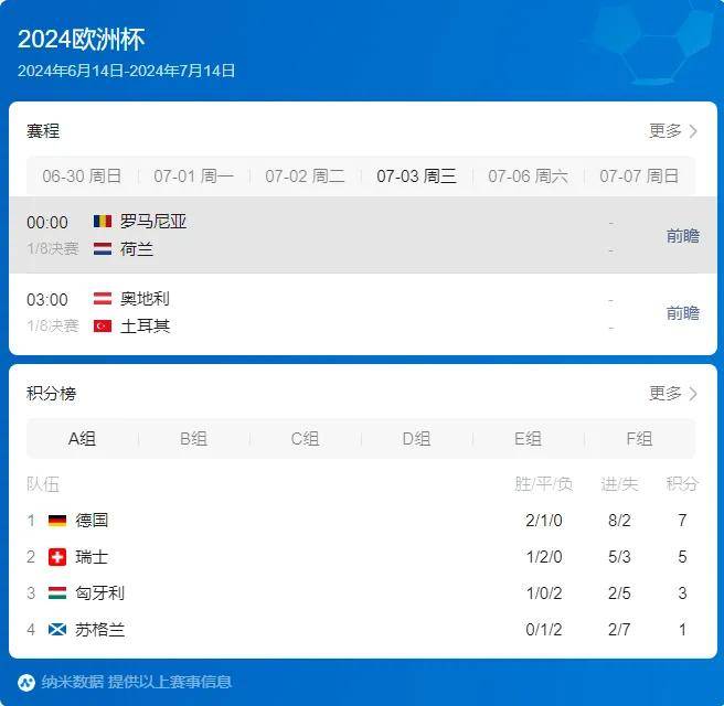 【168sports】冰块加满，这才是欧洲杯的正确打开方式！