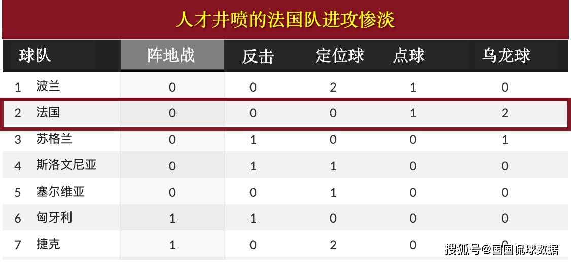 【168sports】欧洲杯前瞻比分预测：葡萄牙对阵法国