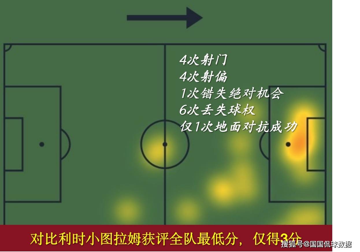 【168sports】欧洲杯前瞻比分预测：葡萄牙对阵法国