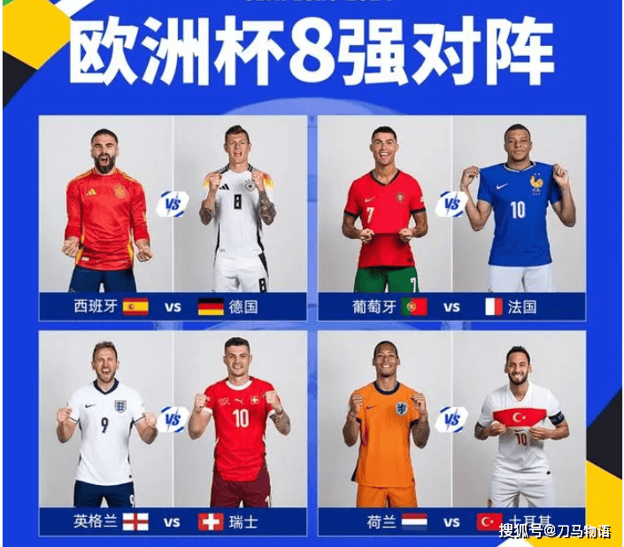 【168sports】欧洲杯八强之争，能按照范志毅的预测落位吗？