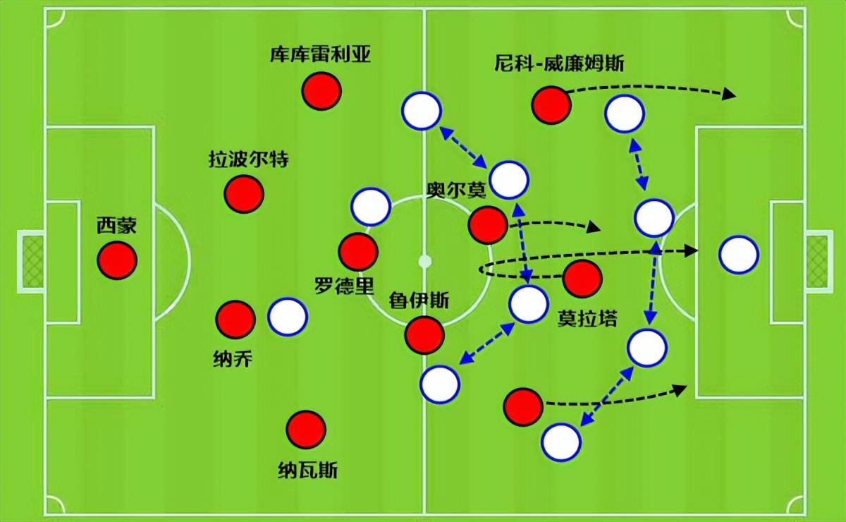 【168sports】欧洲杯矛盾之战！没了卡瓦哈尔，姆巴佩进球不难