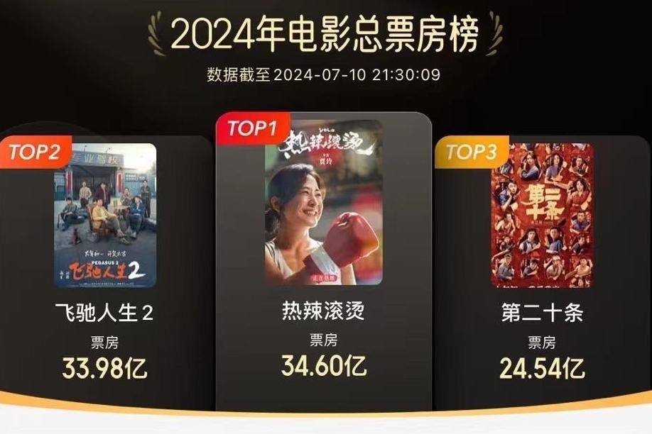 【168sports】早读｜英格兰与西班牙会师欧洲杯决赛；2024年广州中考7月19日放榜