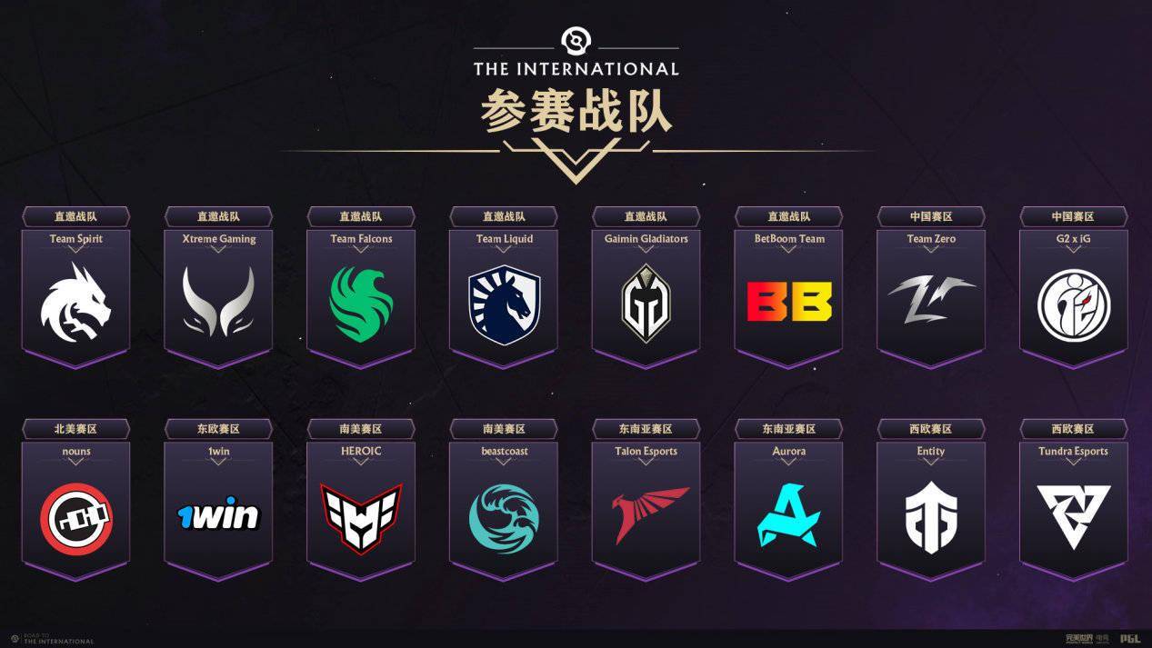 【168sports】《DOTA2》TI13 预选赛全部结束，16 支战队剑指哥本哈根