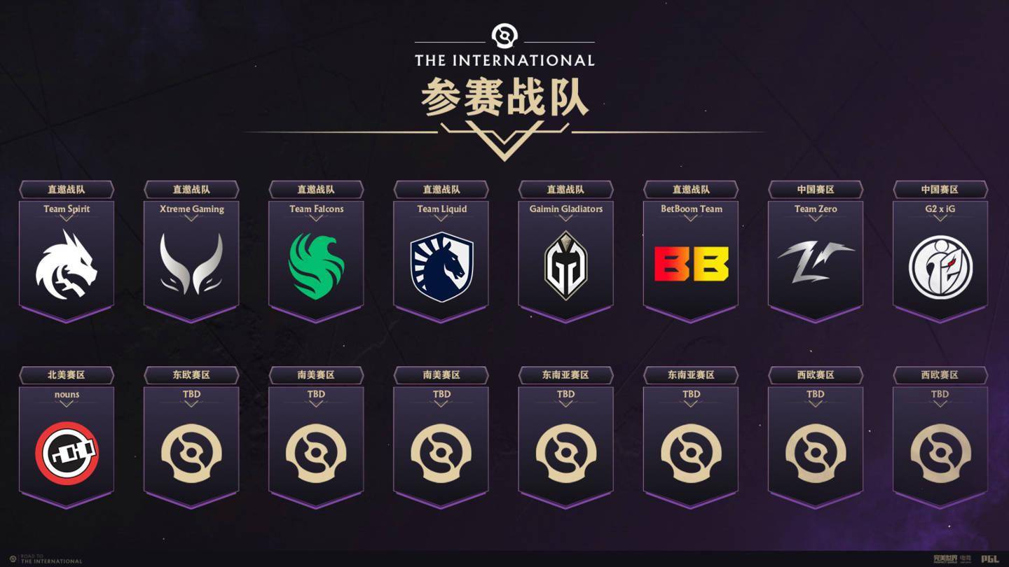 【168sports】《DOTA2》TI13 中国区预选赛 Zero、G2×iG 战队出线