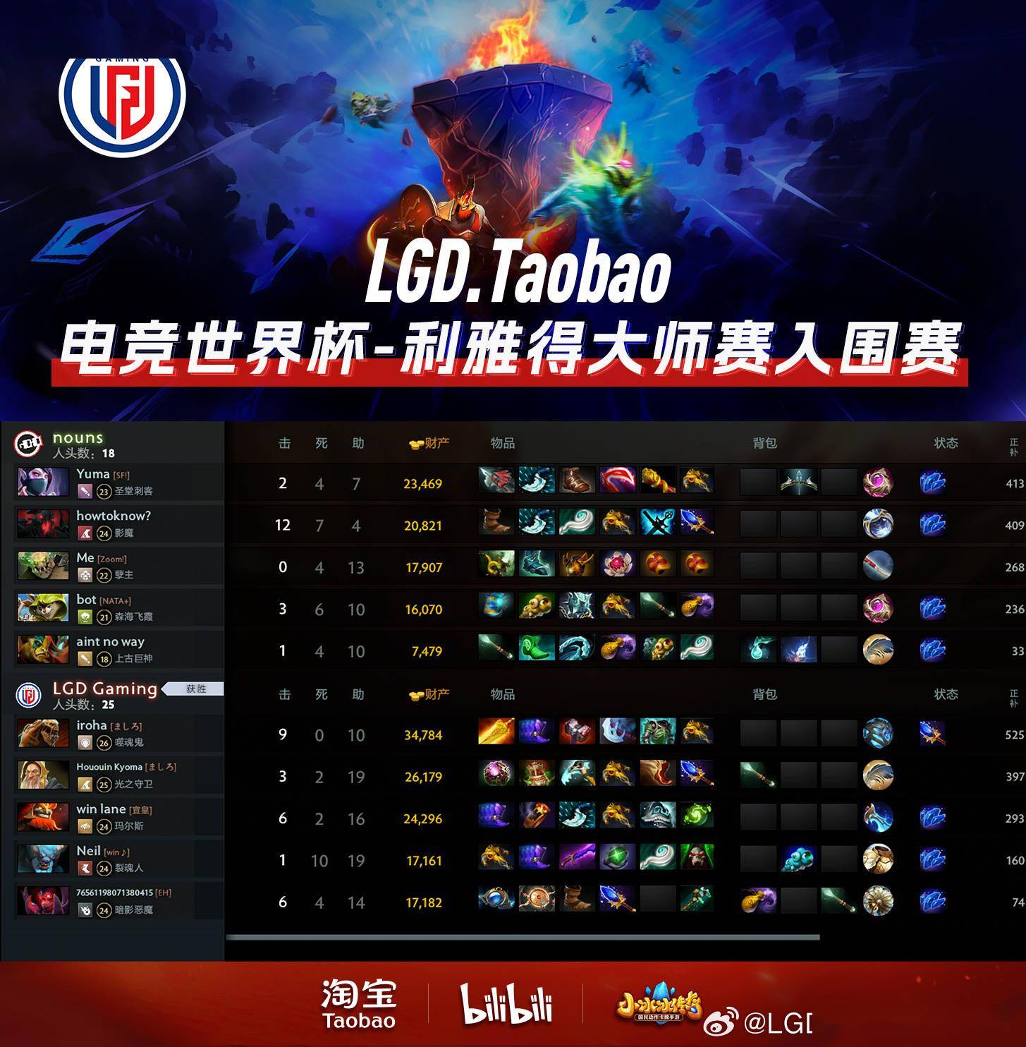 【168sports】2024 电竞世界杯《DOTA2》突围赛收官，LGD 2:0 nouns 晋级小组赛