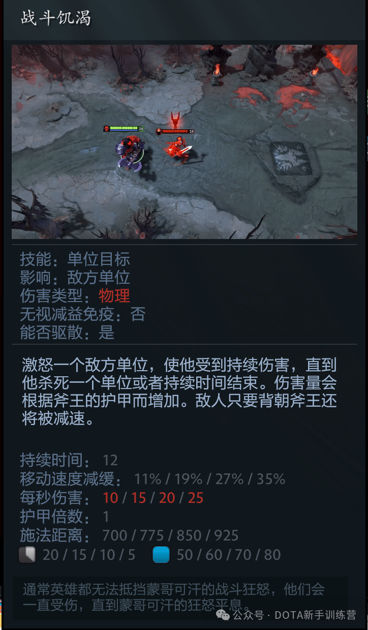 【168sports】DOTA2英雄篇——斧王（版本：7.35d）