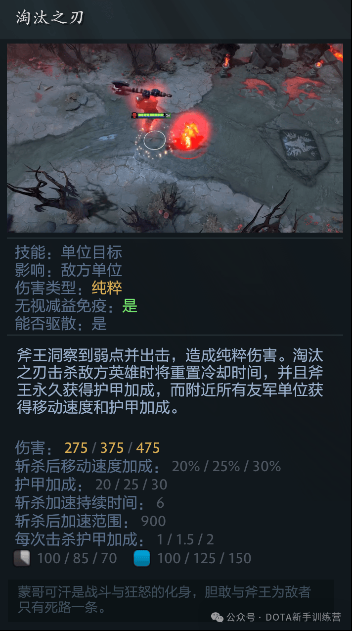 【168sports】DOTA2英雄篇——斧王（版本：7.35d）