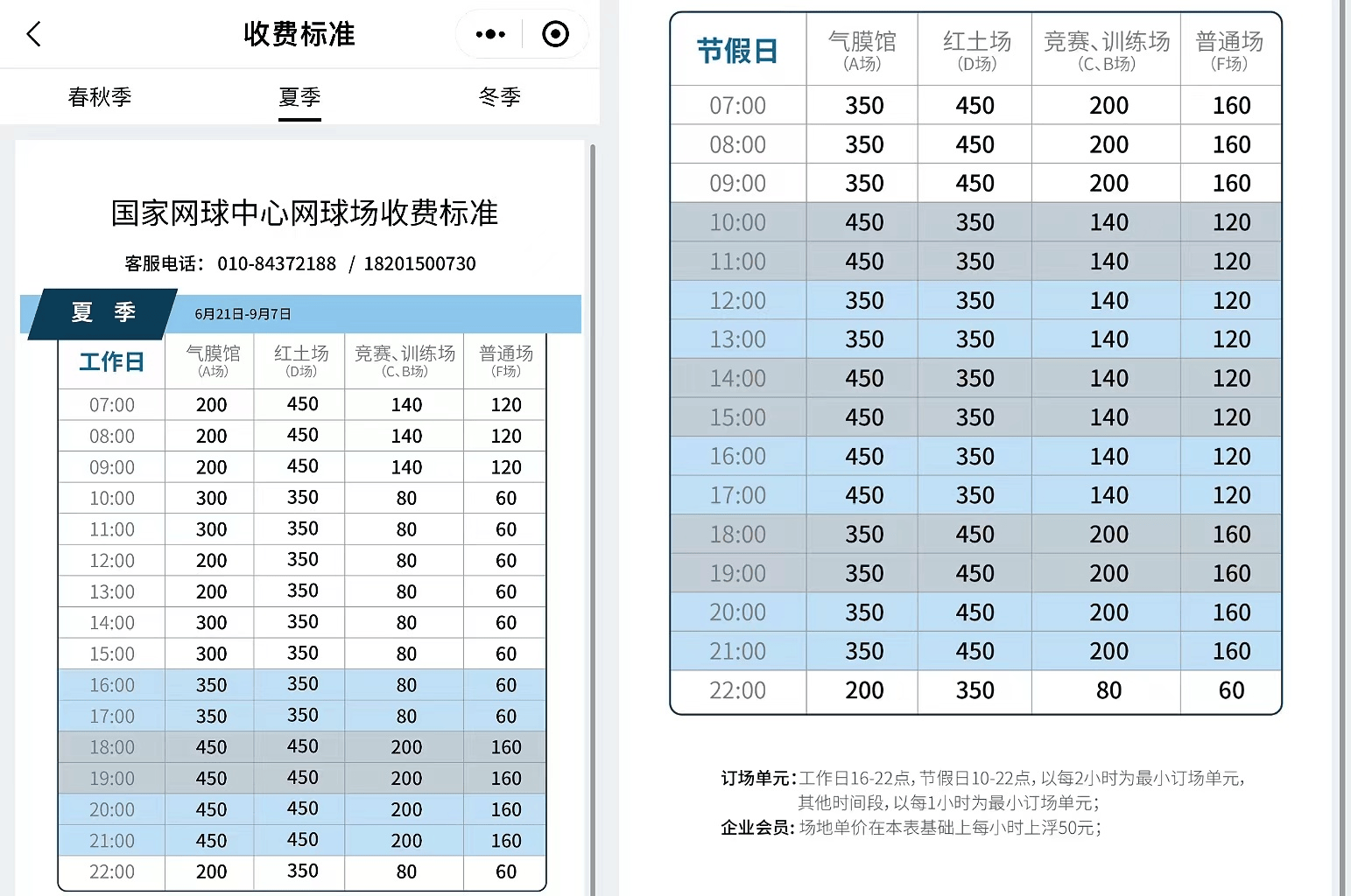 【168sports】调查|中产新时尚运动：2000万人冲进网球场，网球裙“爆火”出圈