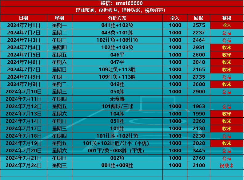 【168sports】阿根廷国家奥林匹克足球队与摩洛哥国家奥林匹克足球队的实力较量