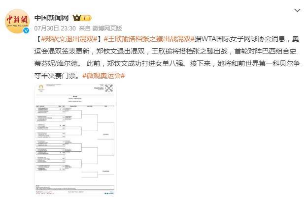 【168sports】郑钦文退出网球混双