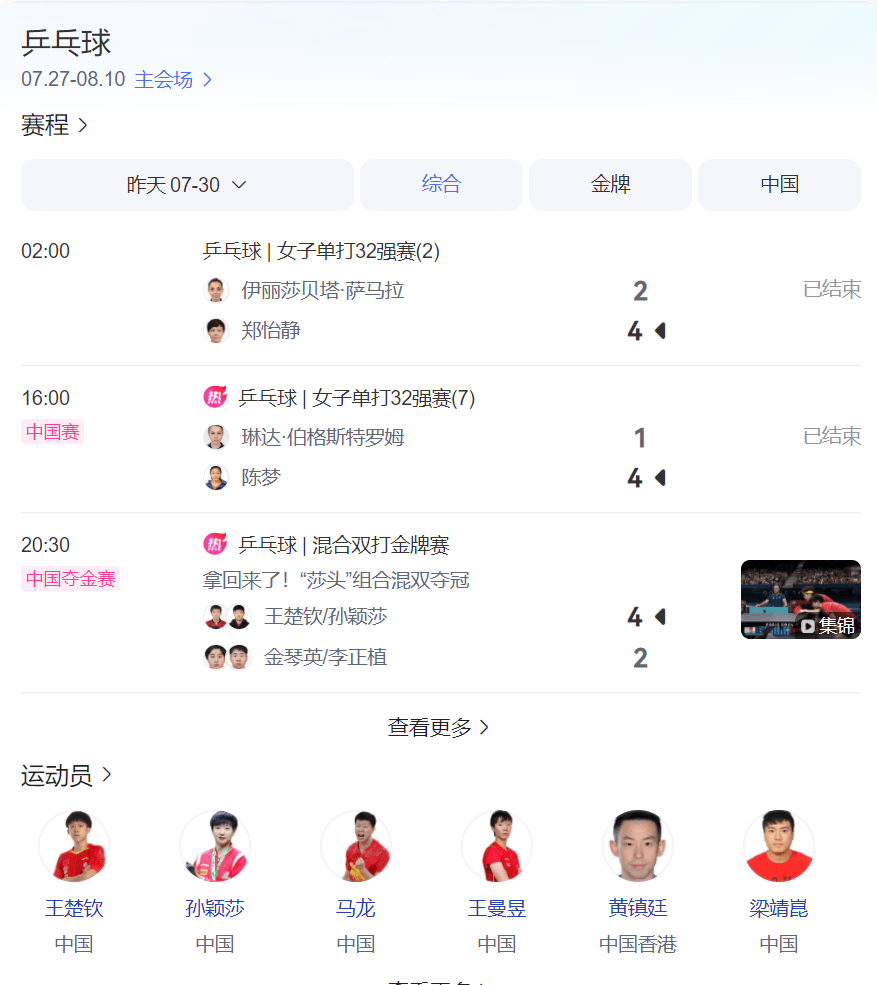 【168sports】莎头组合获乒乓球混双冠军、Tier-Dott选择九号助力奥运绿色出行