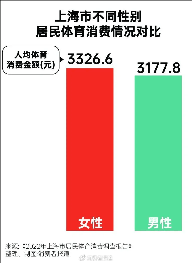 【168sports】乒乓球饭圈，未必都是坏事