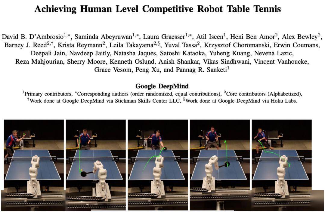 【168sports】DeepMind机器人打乒乓球，正手、反手溜到飞起，全胜人类初学者