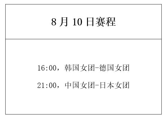 【168sports】奥运会：乒乓球比赛今晚落幕！8月10日赛程公布，中日女团决战