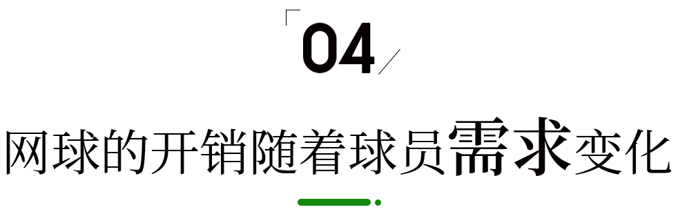 【168sports】奥运后，成都网球市场如何？一个家庭花多少钱，才能培养出下一个郑钦文呢？