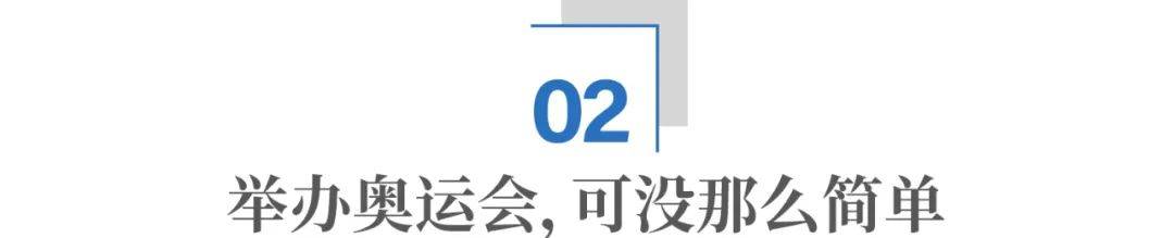 【168sports】中国有没有城市，能拿下2036年奥运会主办权？