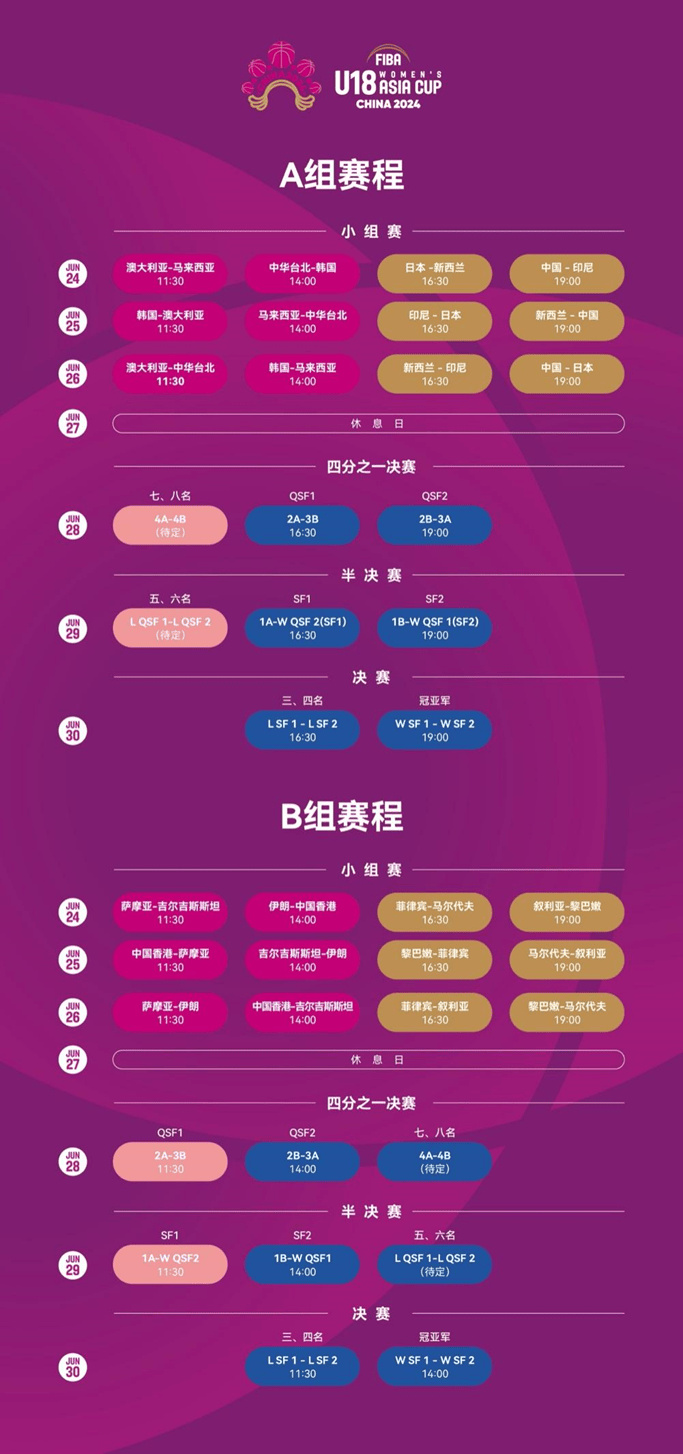 【168sports】U18女篮亚洲杯24日在深开赛！