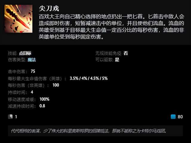 【168sports】好戏上演！DOTA2新英雄百戏大王与2024年国际邀请赛互动指南上线