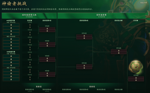 【168sports】好戏上演！DOTA2新英雄百戏大王与2024年国际邀请赛互动指南上线