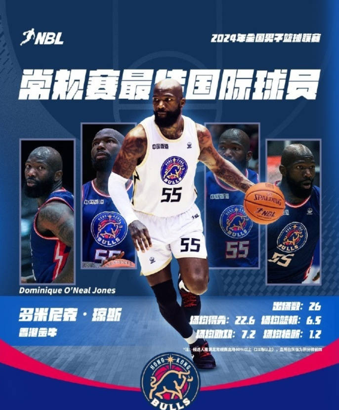 【168sports】CBA动态｜方硕被疯狂嘲讽 吉林租借浓眉哥 NBL公布MVP