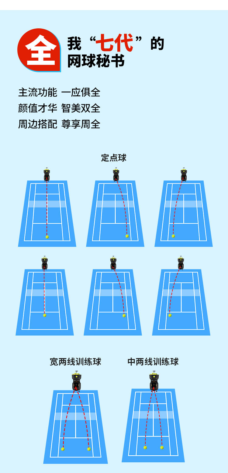 【168sports】网球教学 | 给网球初学者的入门指南，你一定需要