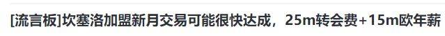 【168sports】再见曼城，总价3500万，下树