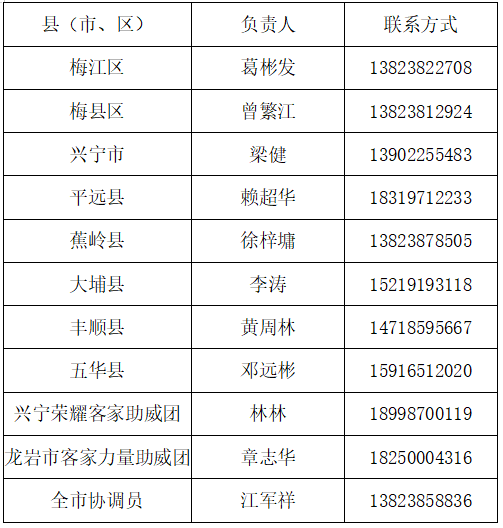 【168sports】坐高铁来五华，免费看中超！梅州客家对阵北京国安主场球票开售