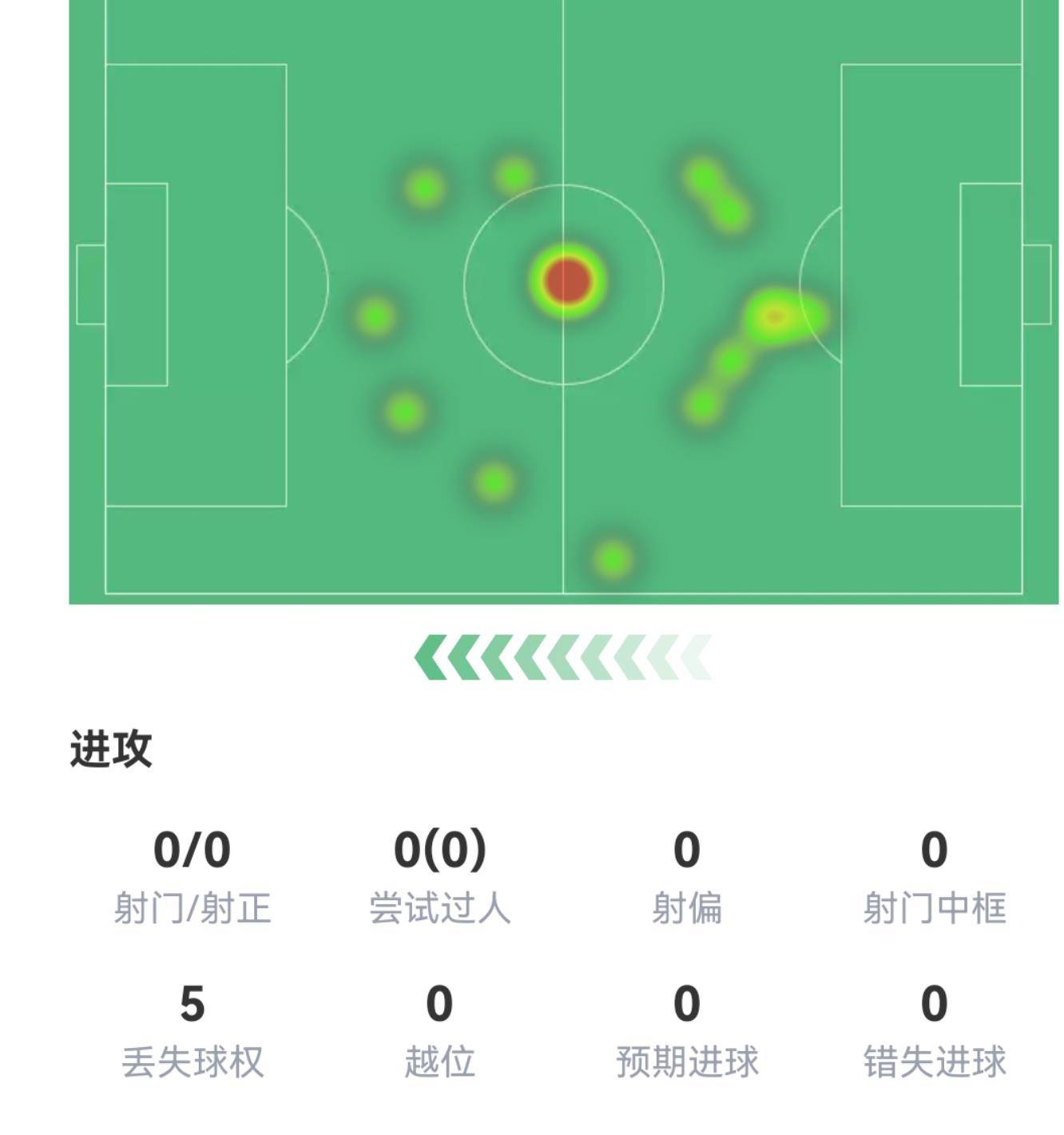 【168sports】武磊困境像当年李金羽在国家队遭遇 回中超后会拿对手当柿子捏吗